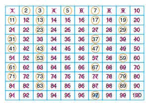 6. Sınıf Matematik Ders Kitabı Sayfa 47 Cevapları Doğa Yayıncılık