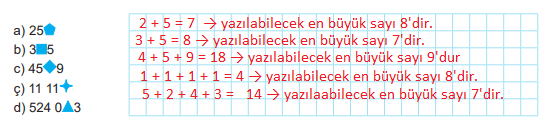 6. Sınıf Matematik Ders Kitabı Sayfa 49 Cevapları MEB Yayınları