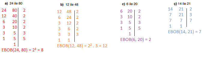 6. Sınıf Matematik Ders Kitabı Sayfa 54 Cevapları Doğa Yayıncılık