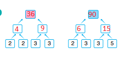 6. Sınıf Matematik Ders Kitabı Sayfa 55 Cevapları Doğa Yayıncılık