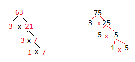 6. Sınıf Matematik Ders Kitabı Sayfa 57 Cevapları MEB Yayınları