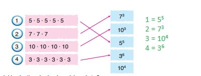 6. Sınıf Matematik Ders Kitabı Sayfa 64 Cevapları Doğa Yayıncılık