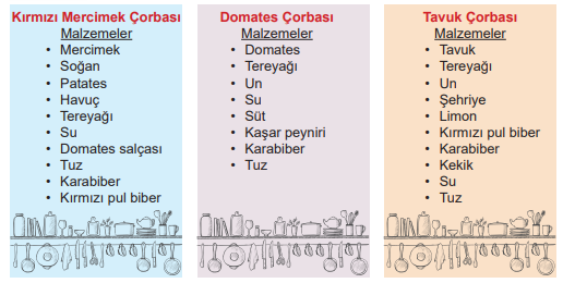 6. Sınıf Matematik Ders Kitabı Sayfa 69 Cevapları MEB Yayınları