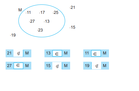 6. Sınıf Matematik Ders Kitabı Sayfa 70 Cevapları MEB Yayınları