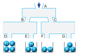 6. Sınıf Matematik Ders Kitabı Sayfa 74 Cevapları MEB Yayınları