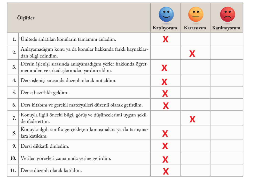 6. Sınıf Sosyal Bilgiler Ders Kitabı Sayfa 33 Cevapları EVOS Yayıncılık