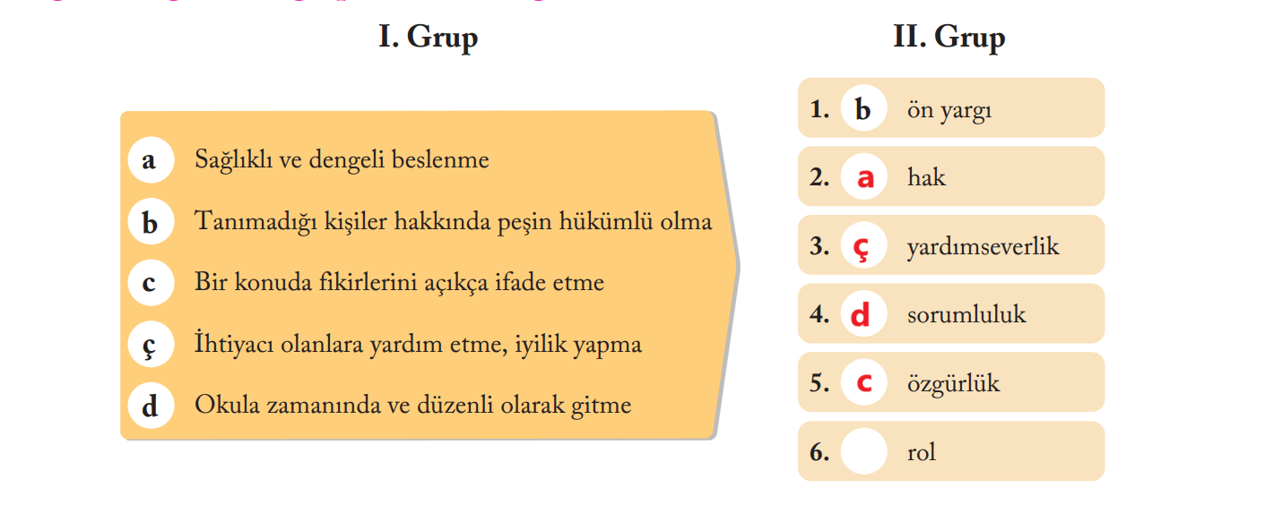 6. Sınıf Sosyal Bilgiler Ders Kitabı Sayfa 35 Cevapları EVOS Yayıncılık