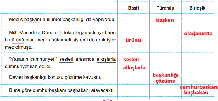 6. Sınıf Türkçe Ders Kitabı Sayfa 68 Cevapları Yıldırım Yayınları