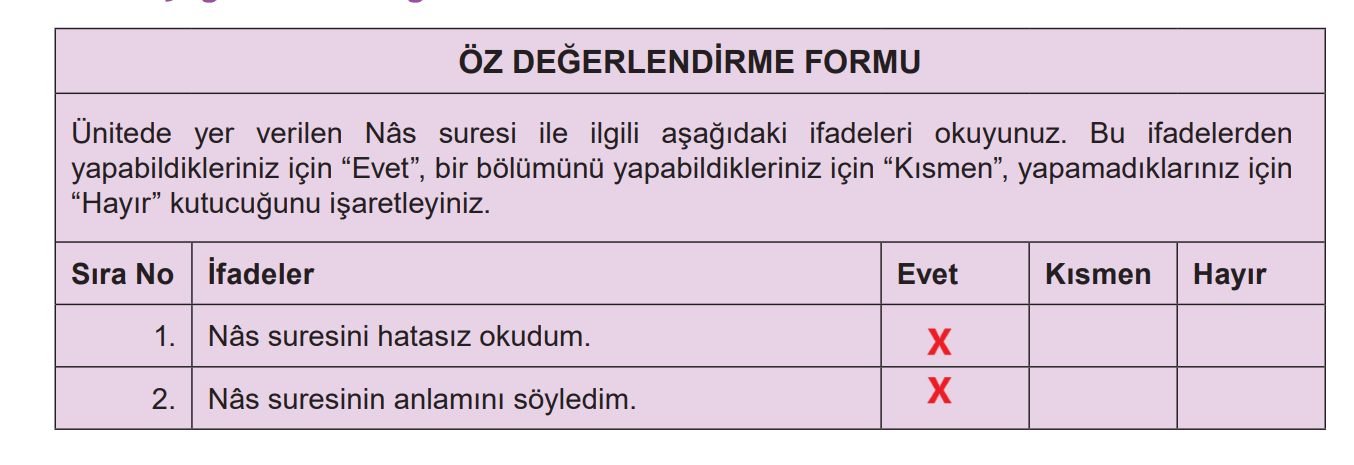 7. Sınıf Din Kültürü Ders Kitabı Sayfa 39 Cevapları MEB Yayınları