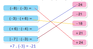 7. Sınıf Matematik Ders Kitabı Sayfa 33 Cevapları Edat Yayınları