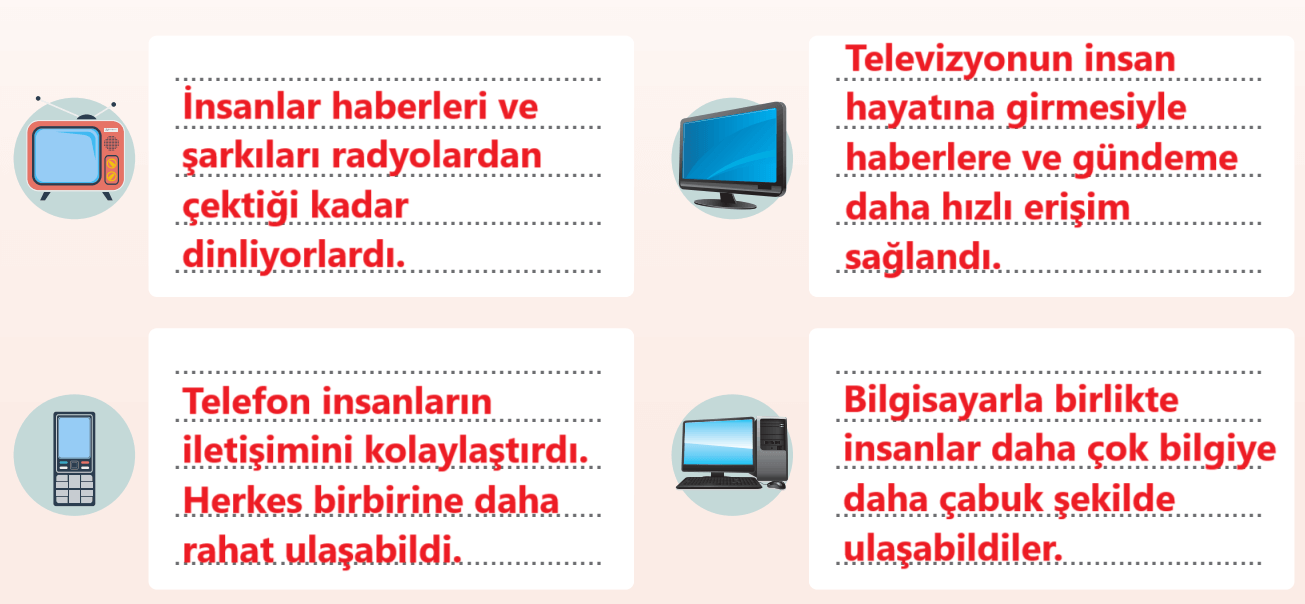 7. Sınıf Sosyal Bilgiler Ders Kitabı Sayfa 30 Cevapları Yıldırım Yayınları