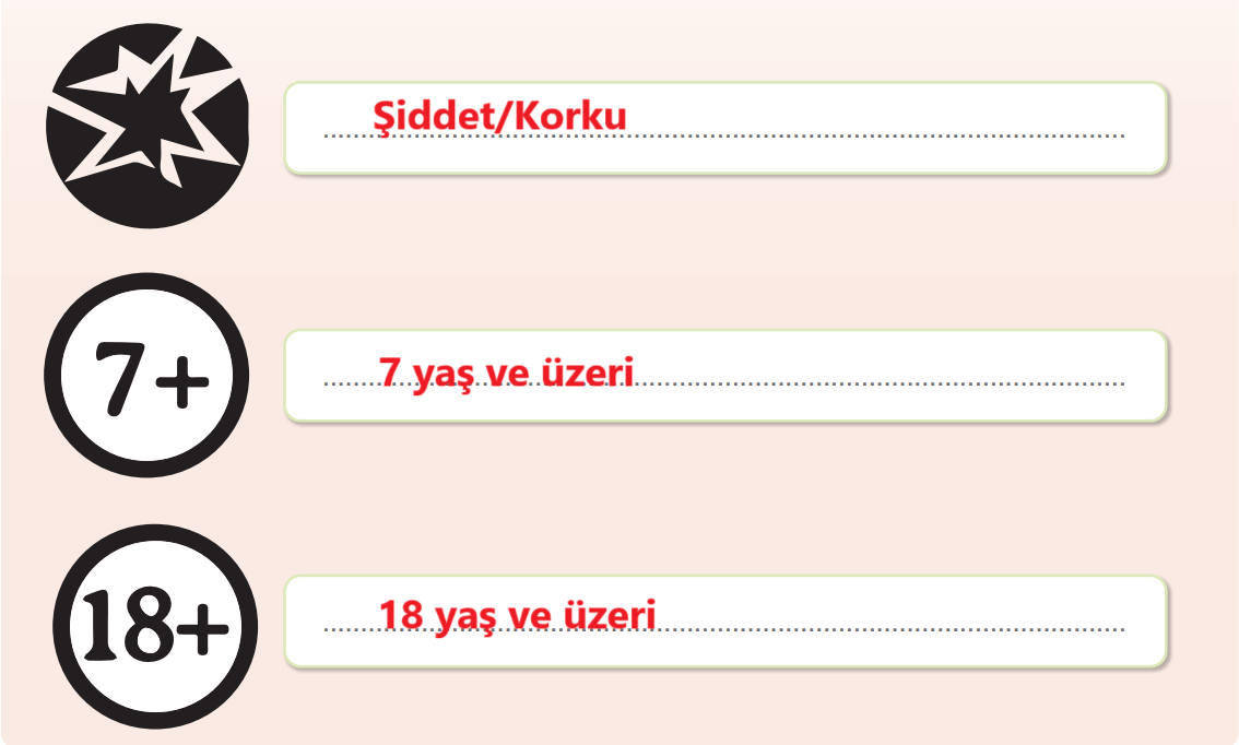 7. Sınıf Sosyal Bilgiler Ders Kitabı Sayfa 31-32-33-35. Cevapları Yıldırım Yayınları