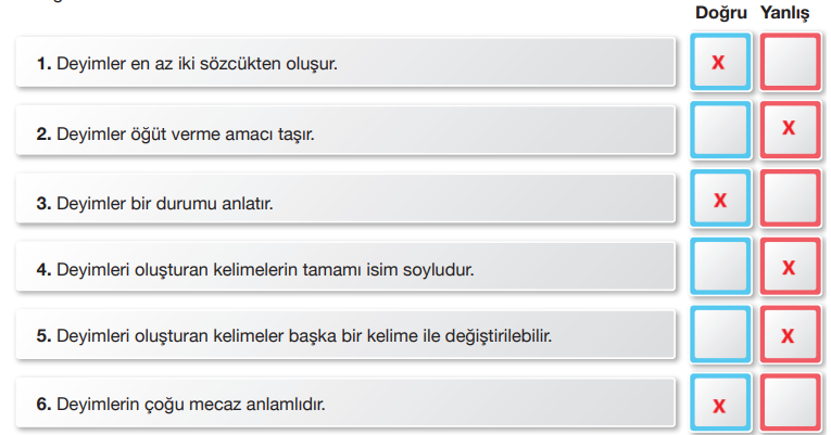 7. Sınıf Türkçe Ders Kitabı Sayfa 52 Cevapları Özgün Yayıncılık