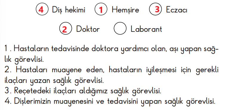 2. Sınıf Hayat Bilgisi Ders Kitabı Sayfa 127 Cevapları MEB Yayınları