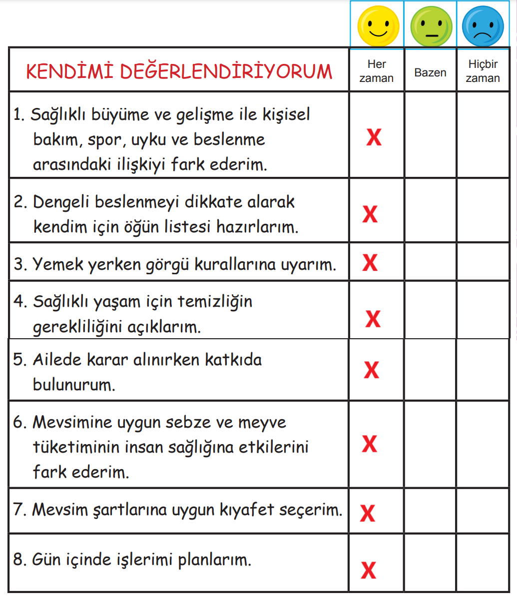 2. Sınıf Hayat Bilgisi Ders Kitabı Sayfa 141 Cevapları MEB Yayınları