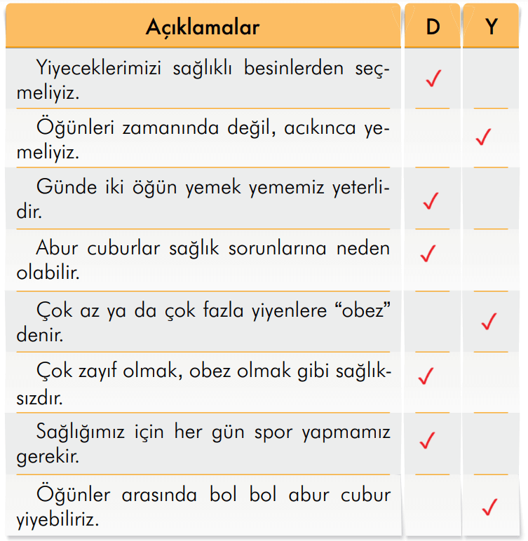 2. Sınıf Türkçe Ders Kitabı Sayfa 121 Cevapları İlke Yayıncılık