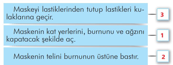 2. Sınıf Türkçe Ders Kitabı Sayfa 129 Cevapları İlke Yayıncılık