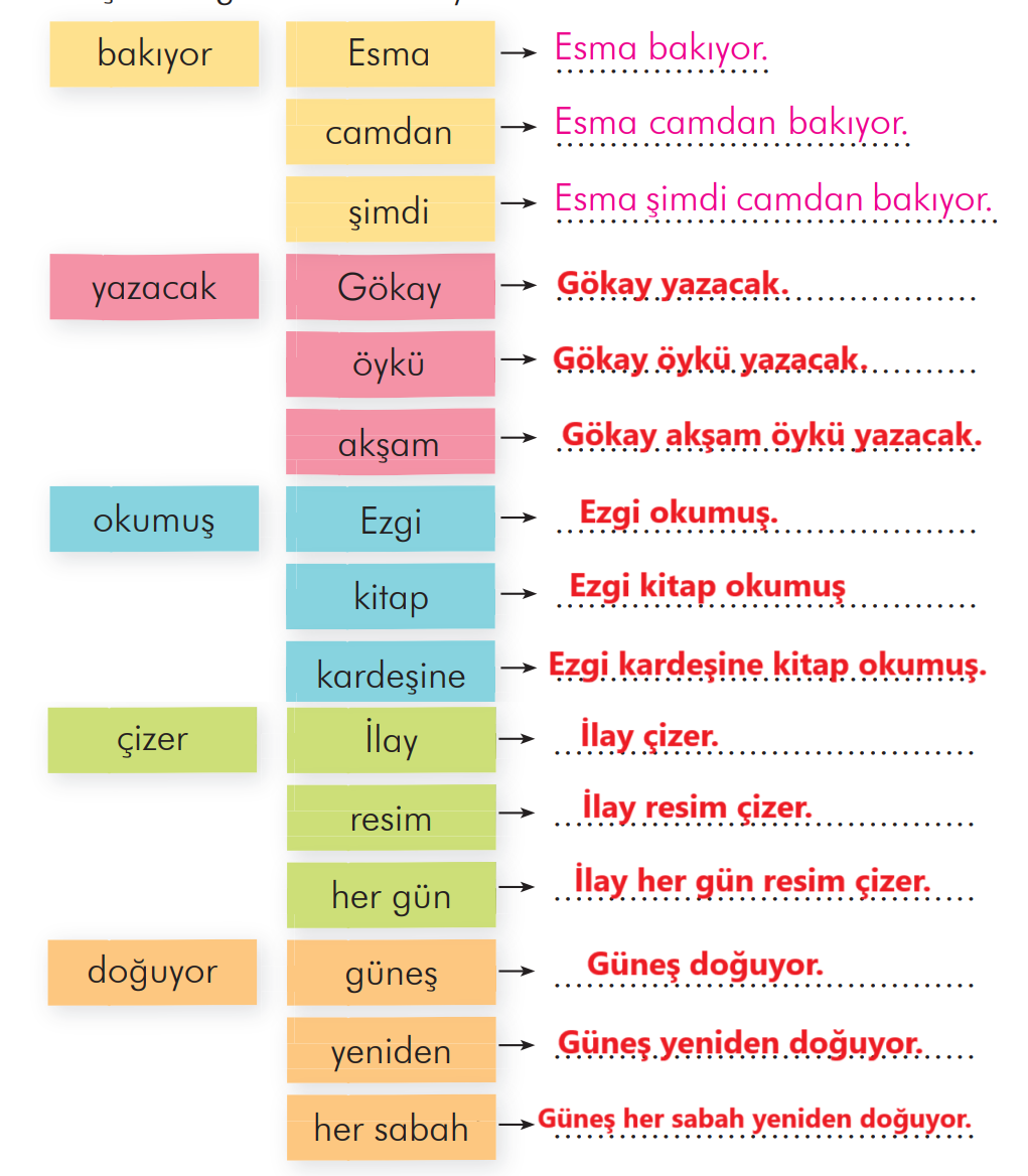 2. Sınıf Türkçe Ders Kitabı Sayfa 137 Cevapları İlke Yayıncılık