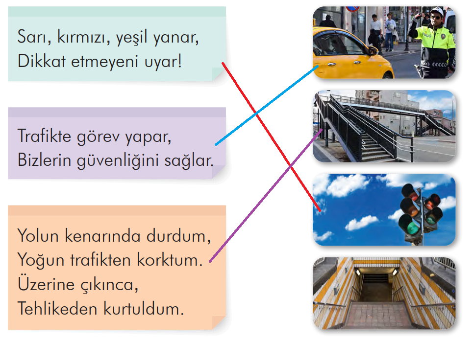 2. Sınıf Türkçe Ders Kitabı Sayfa 151 Cevapları İlke Yayıncılık