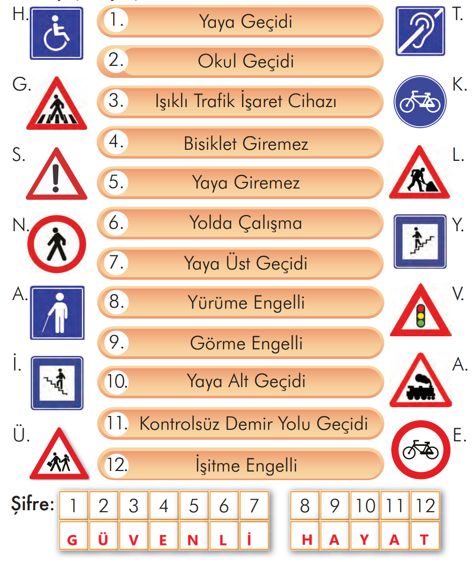 2. Sınıf Türkçe Ders Kitabı Sayfa 164 Cevapları İlke Yayıncılık