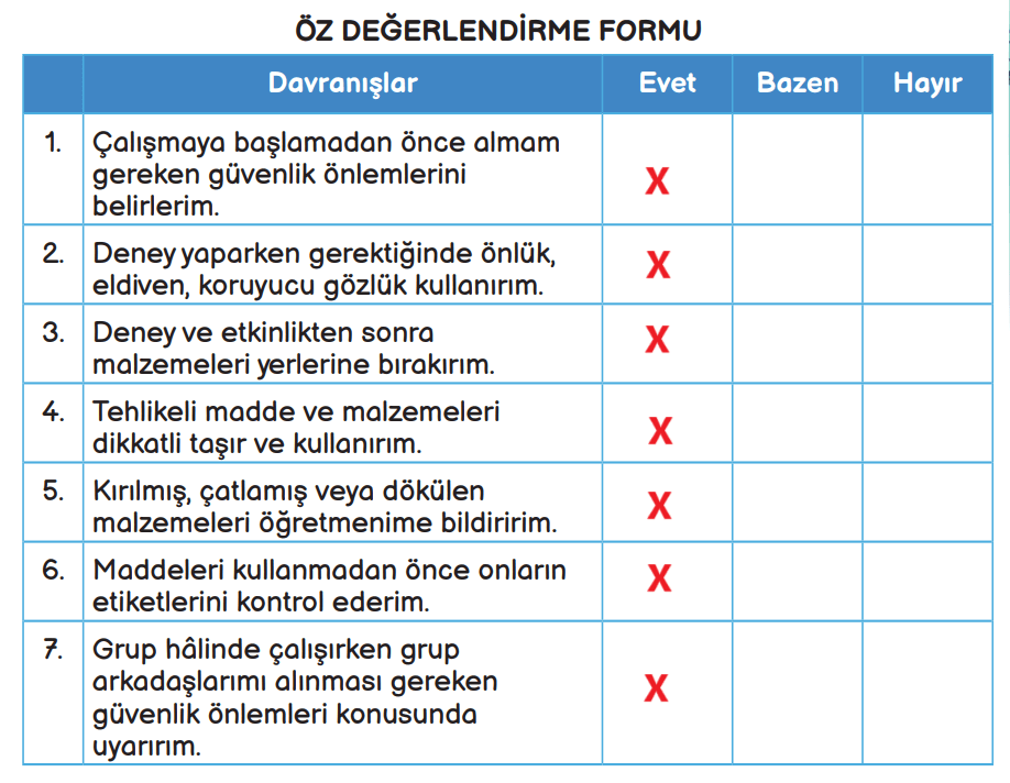 3. Sınıf Fen Bilimleri Ders Kitabı Sayfa 104 Cevapları MEB Yayınları