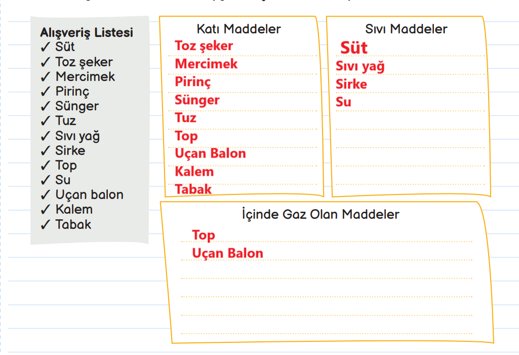 3. Sınıf Fen Bilimleri Ders Kitabı Sayfa 110 Cevapları MEB Yayınları