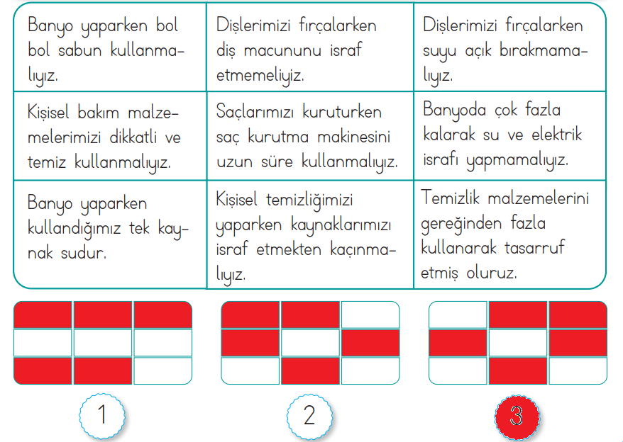 3. Sınıf Hayat Bilgisi Ders Kitabı Sayfa 95 Cevapları MEB Yayınları