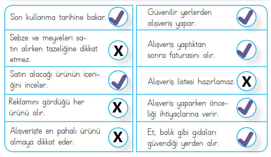 3. Sınıf Hayat Bilgisi Ders Kitabı Sayfa 98 Cevapları MEB Yayınları