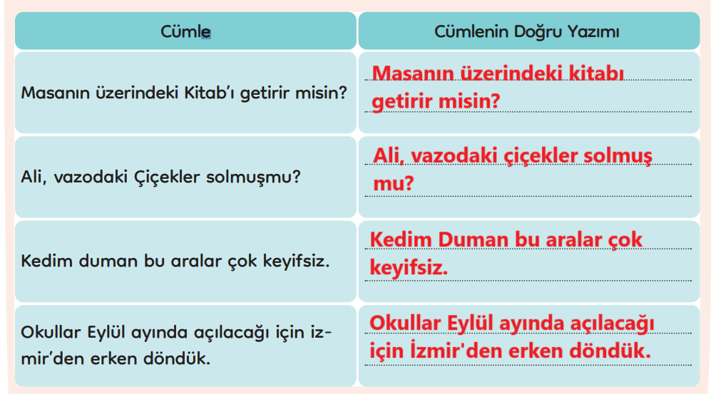 3. Sınıf Türkçe Ders Kitabı Sayfa 104 Cevapları MEB Yayınları