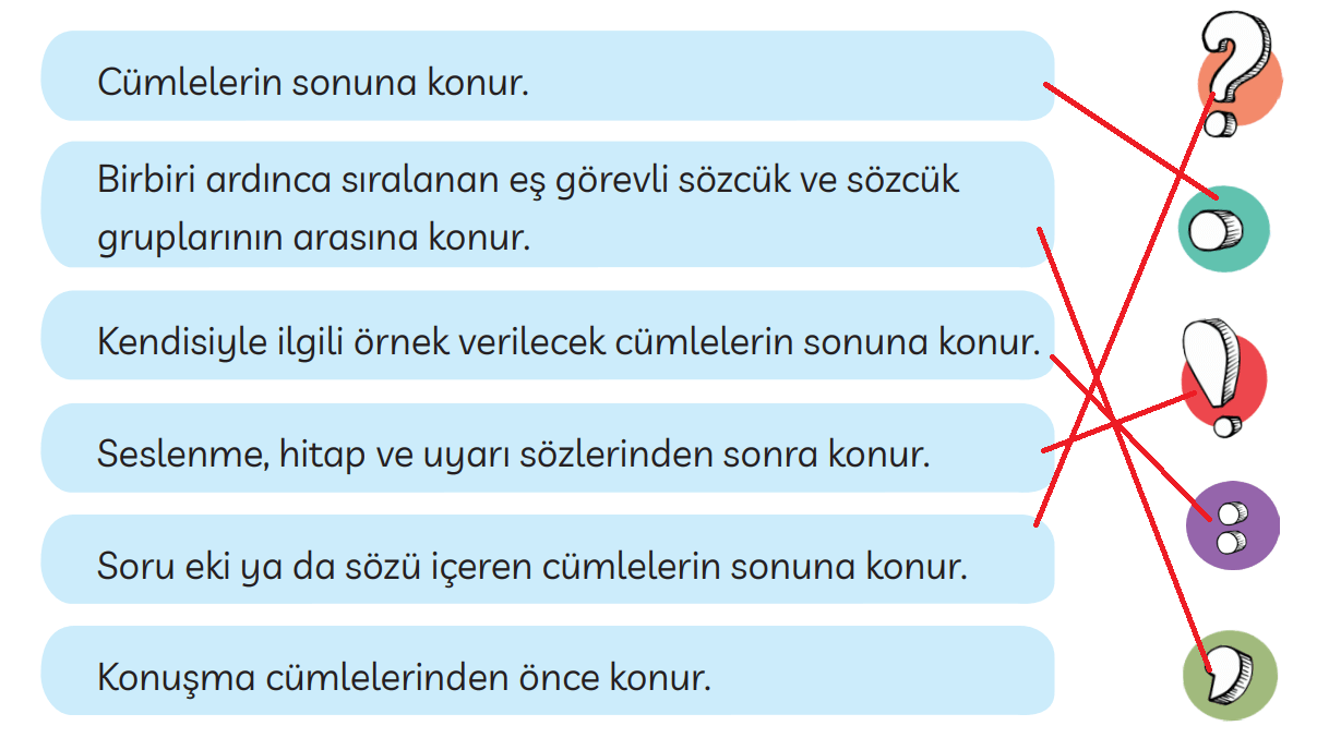 3. Sınıf Türkçe Ders Kitabı Sayfa 124 Cevapları MEB Yayınları