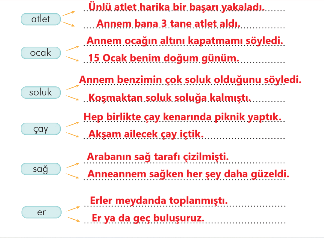 3. Sınıf Türkçe Ders Kitabı Sayfa 126 Cevapları İlke Yayıncılık