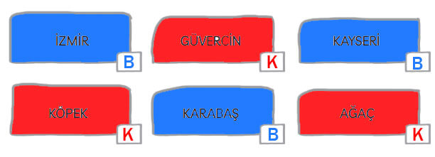 3. Sınıf Türkçe Ders Kitabı Sayfa 131 Cevapları MEB Yayınları