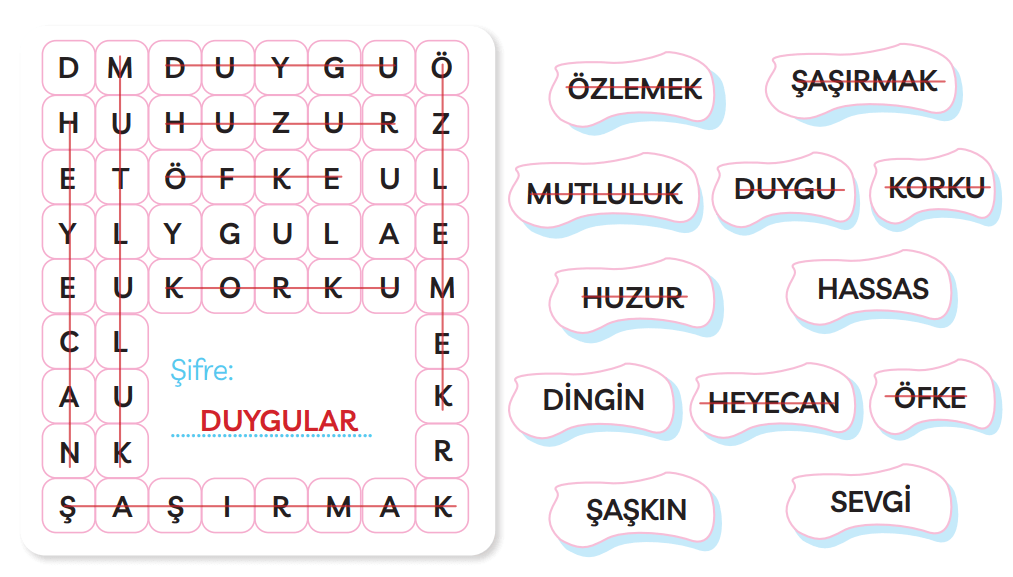 3. Sınıf Türkçe Ders Kitabı Sayfa 138 Cevapları MEB Yayınları