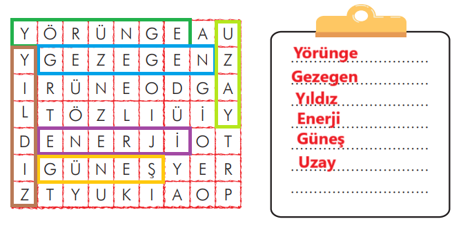 3. Sınıf Türkçe Ders Kitabı Sayfa 150 Cevapları İlke Yayıncılık