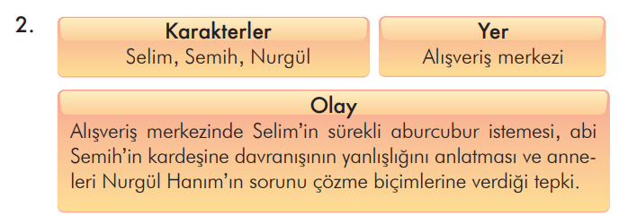 3. Sınıf Türkçe Ders Kitabı Sayfa 161 Cevapları İlke Yayıncılık1