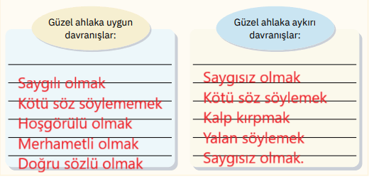 4. Sınıf Din Kültürü Ders Kitabı Sayfa 67 Cevapları