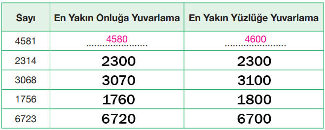 4. Sınıf Matematik Ders Kitabı Sayfa 34 Cevapları Pasifik Yayıncılık