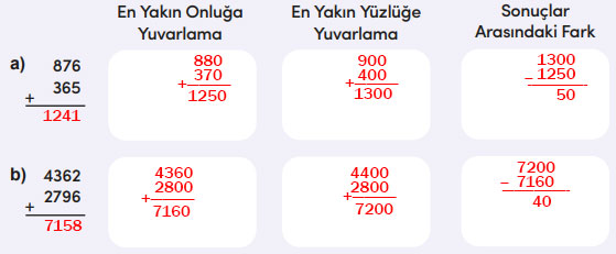 4. Sınıf Matematik Ders Kitabı Sayfa 56 Cevapları MEB Yayınları