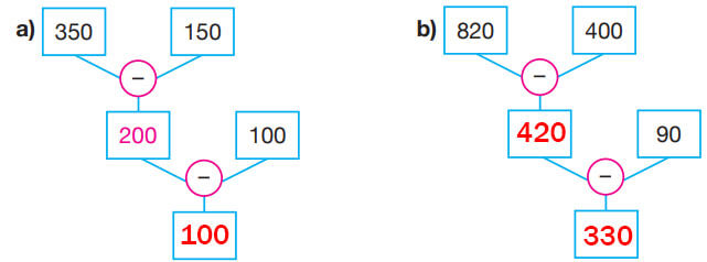 4. Sınıf Matematik Ders Kitabı Sayfa 56 Cevapları Pasifik Yayıncılık1