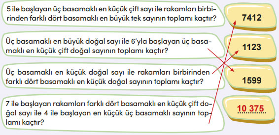 4. Sınıf Matematik Ders Kitabı Sayfa 59 Cevapları MEB Yayınları