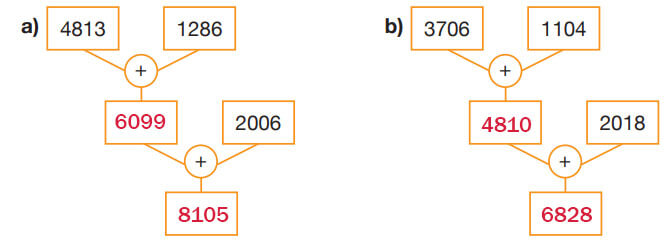 4. Sınıf Matematik Ders Kitabı Sayfa 59 Cevapları Pasifik Yayıncılık