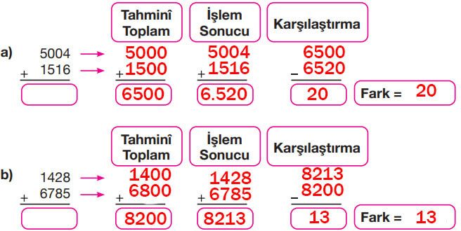 4. Sınıf Matematik Ders Kitabı Sayfa 65 Cevapları Pasifik Yayıncılık1