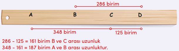 4. Sınıf Matematik Ders Kitabı Sayfa 70 Cevapları MEB Yayınları2