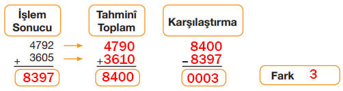 4. Sınıf Matematik Ders Kitabı Sayfa 83-84. Cevapları Pasifik Yayınları