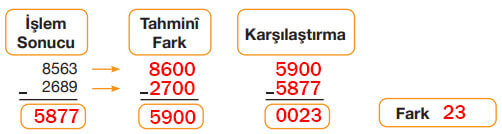 4. Sınıf Matematik Ders Kitabı Sayfa 84 Cevapları Pasifik Yayıncılık