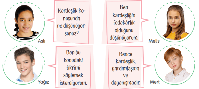 4. Sınıf Türkçe Ders Kitabı Sayfa 102 Cevapları Tuna Yayıncılık1