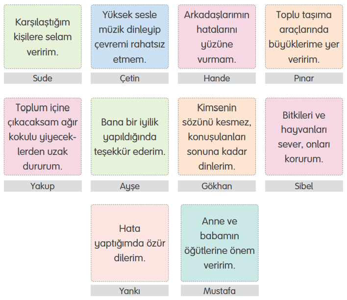 4. Sınıf Türkçe Ders Kitabı Sayfa 106 Cevapları Tuna Yayıncılık1