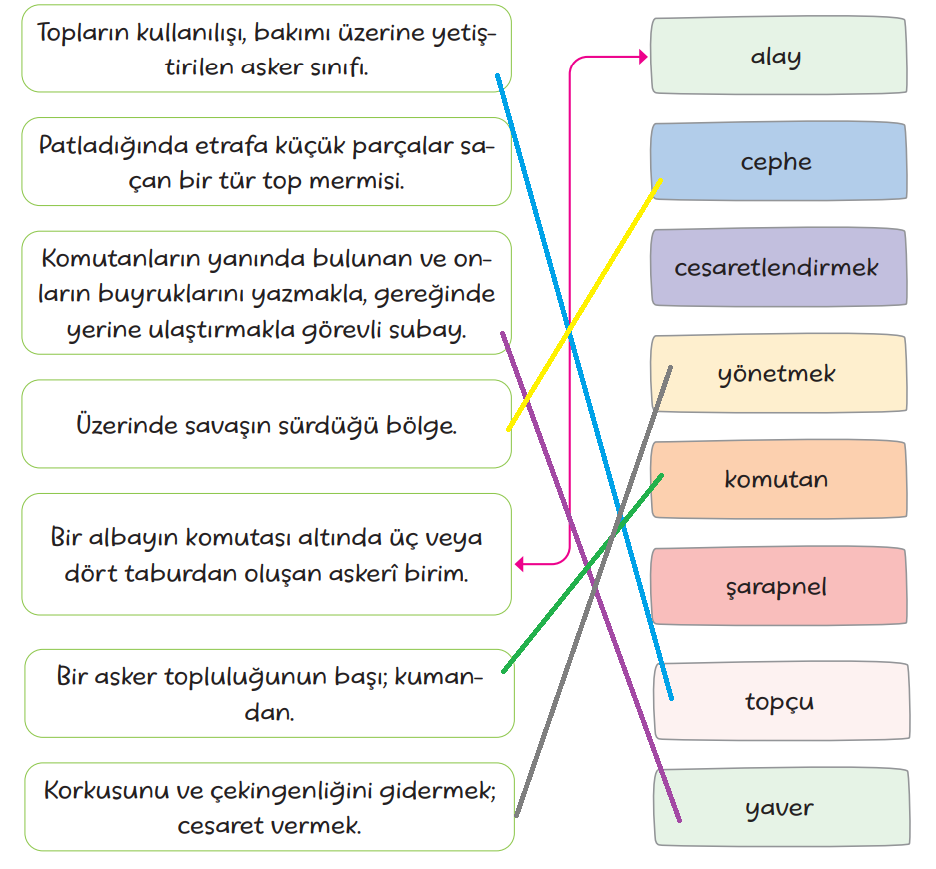 4. Sınıf Türkçe Ders Kitabı Sayfa 124 Cevapları Tuna Yayıncılık