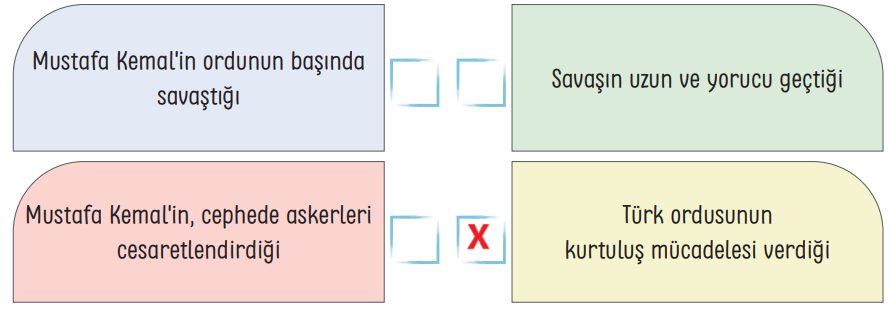 4. Sınıf Türkçe Ders Kitabı Sayfa 125 Cevapları Tuna Yayıncılık