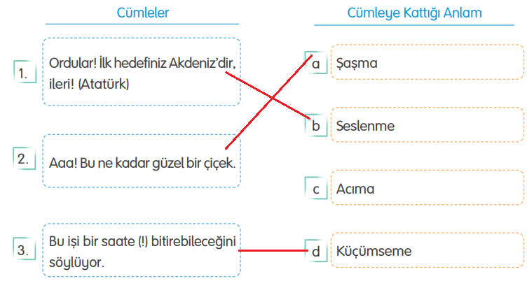 4. Sınıf Türkçe Ders Kitabı Sayfa 97 Cevapları Tuna Yayıncılık